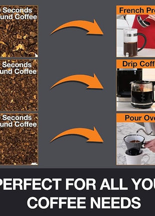 KRUPS Silent Vortex Electric Coffee Grinder: 3 oz Capacity, 5x Quieter, 175W Motor for Coffee Beans, Spices & Herbs - Removable Dishwasher-Safe Bowl, 12-Cup Yield, Black