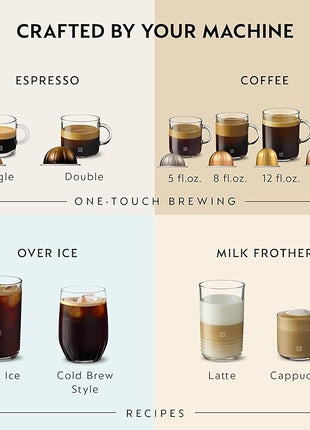 Nespresso Vertuo Next Deluxe Coffee and Espresso Maker, Pure Chrome with Aeroccino Milk Frother,1.1 liter, Black