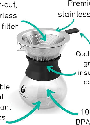 Coffee Gator Pour Over Coffee Maker Portable - 10.5oz High Heat Borosilicate Glass w/Reusable Stainless Steel Filter, Drip Coffee Brewer Pourover Dripper Set Carafe, 300ml Black