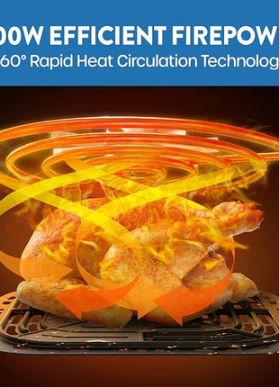 ECOWELL Air Fryer,Compact Large 6 Quart,Stainless Steel Air Fryer, 8 Food Presets,Touch Screen,BPA-Free, Up to 95% Less Oil*, Roast,Bake, Dry, Reheat,Broil, 120V,Dishwasher-Safe 1700W, Black, TXS5T2