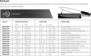 Mercer Culinary Knife Guard, 10 Inch x 1.5 Inch,Black