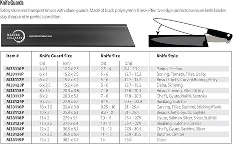 Mercer Culinary Knife Guard, 10 Inch x 1.5 Inch,Black