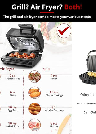 Electric Air Grill Fryer 7-in-1 Indoor Smokeless - 1750W Contact Grill with Non-Stick Removable Plates, Fast Even Heat, Flat Top Griddle See-Through Window Perfect for Healthy Grilling, 4Qt