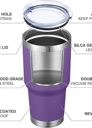 MEWAY 30oz Tumbler Double Wall Vacuum Insulated Travel Mug, Stainless Steel Tumbler with Lid, Durable Powder Coated Insulated Coffee Cup for Cold & Hot Drinks (Purple,1 PACK)