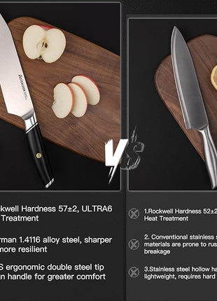 Astercook Chef Knife (ABS Handle-)