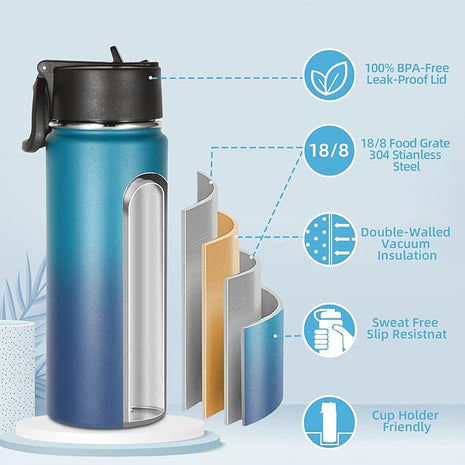 Volhoply 18oz Kids Insulated Water Bottle,Stainless Steel Water Bottles with Straw Lid,Wide Mouth Reusable Metal Sports Water Flask,Double Wall Vacuum Travel Cups For Cold Drink(Dark Night,1 Set)