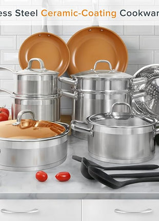 Duxtop 17PC Professional Stainless Steel Induction Cookware Set, Stainless Steel Ceramic Nonstick Pan Set, Impact-bonded Technology, FUSION Titanium Reinforced Ceramic Coating, Copper