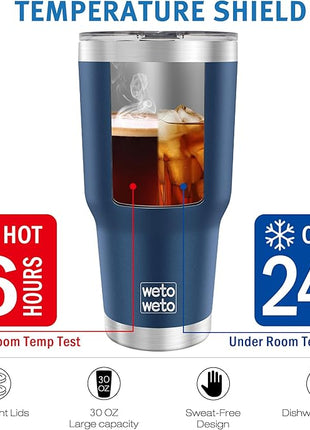 WETOWETO 30 oz Tumbler Stainless Steel Vacuum Insulated Coffee Cup with Handle, Double Wall Vacuum Coffee Thermal Cups for Hot and Cold drinks, Suitable for Travel (Navy Blue, 1 Pack)