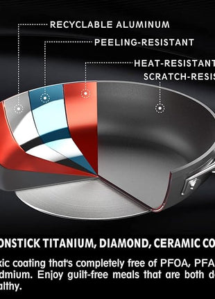 MsMk 12 1/2 inch Non Stick Frying Pan with Lid,Titanium and Ceramic Nonstick Large Skillet，Stay-Cool Handle,Scratch-resistant,Non-Toxic,Induction，Dishwasher Safe, Oven Safe to 700°F