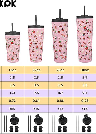 BJPKPK 22oz Stainless Steel Insulated Tumbler With lid And Straw Travel Coffee Thermal Tumblers Cup For Women And Men,Passionate Pink