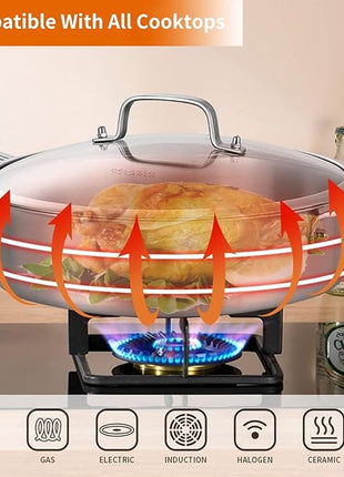 DELARLO Stainless Steel Pans,6QT Saute Pan,12 inch Everyday Pan with Lid,Dishwasher-Friendly Braiser,Stay-Cool Handles,Oven-Safe Up to 660℉