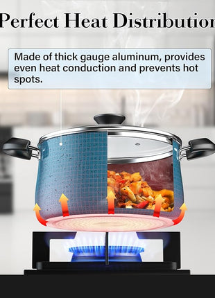 Cook N Home Pots and Pans Nonstick Cookware Set 10-Piece, Belly Shape Kitchen Cooking Set with Frying Pans and Saucepans, Induction Compatible, Turquoise