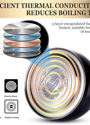 SUSTEAS Stove Top Whistling Tea Kettle - Food Grade Stainless Steel Teakettle Teapot with Cool Touch Ergonomic Handle, With 1 Silicone Pinch Mitt Included, 2.64 Quart(BLACK)