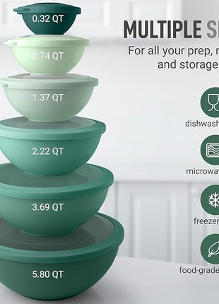 Zulay Kitchen 12-Piece Plastic Mixing Bowl Set - Colorful Nesting Bowls with Lids - Microwave & Freezer Safe (Teal Ombre)