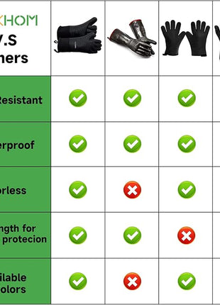 GEEKHOM BBQ Gloves X-Large, Heat Resistant Kitchen Silicone Oven Mitts, Waterproof Oven Gloves, BBQ Grill Accessories for Baking, Fryer, Smoker, Weber, Pizza, Microwave, Non-Slip, Black