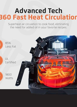 MONDIAL Air Fryer - 8.6 Quart Extra-Large Air Fryer, 2 Simple Dial Controls, 1800 Watts - Quick Heat Circulation Technology, Low Fat Cooking Less Calories - Removable Squared Basket - Red