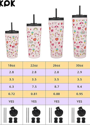 BJPKPK 22oz Insulated Tumbler With lid And Straw Stainless Steel Tumblers Travel Coffee Mug Reusable Thermal Cup,Unicorns