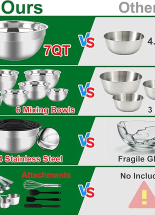 Mixing Bowls Set, 27PCS Stainless Steel Mixing Bowl with Lid Set, Large Nesting Bowls 7, 4.5, 3, 2.5, 2, 1.5QT, Measuring Cups and Spoons Baking Utensils Metal Bowl for Kitchen Prep