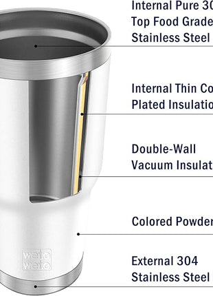 WETOWETO 30oz Tumbler, Stainless Steel Vacuum Insulated Water Coffee Tumbler Cup, Double Wall Powder Coated Spill-Proof Travel Mug Thermal Cup for Home Outdoor (White, 1 Pack)