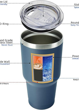 BJPKPK 30 oz Tumbler with Lid and Straw Stainless Steel Double Wall Vacuum Insulated Tumblers,Navy Blue