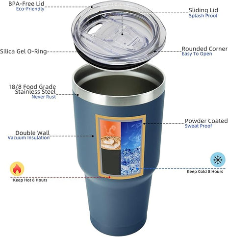 BJPKPK 30 oz Tumbler with Lid and Straw Stainless Steel Double Wall Vacuum Insulated Tumblers,Navy Blue