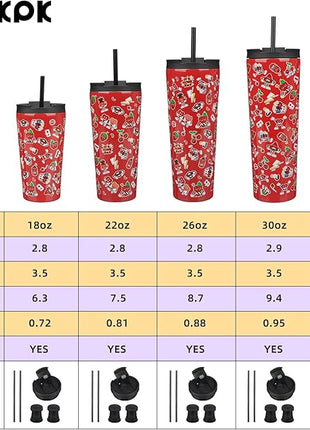 BJPKPK 30oz Tumbler With lid And Straw Stainless Steel Travel Coffee Mug Insulated Tumblers Cups,Passionate Red