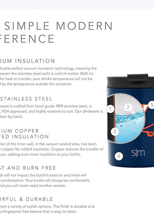 Simple Modern Officially Licensed Collegiate University Coffee Mug with Leakproof Lid Insulated Stainless Steel Travel Mug | Scout, Classic Collection | 12oz