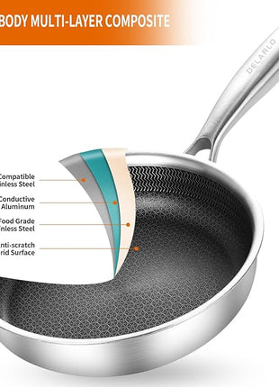 DELARLO Tri-Ply Stainless Steel 5.5 Inch Omelet Pans, Small Frying Pan Compatible with All Cooktops 500℉,Oven Safe Mini Skillet