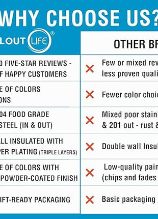 CHILLOUT LIFE 12 oz Stainless Steel Wine Tumbler with Lid - Double Wall Vacuum Insulated Wine Cup Glass Keeping Cold & Hot for Coffee, Champagne, Cocktails, Ice Cream - Powder Coated Caribbean Lily