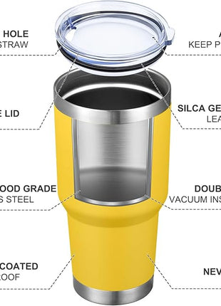 MEWAY 30oz Tumbler Double Wall Vacuum Insulated Travel Mug, Stainless Steel Tumbler with Lid, Durable Powder Coated Insulated Coffee Cup for Cold & Hot Drinks (Yellow,1 PACK)