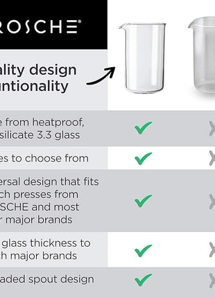 GROSCHE Borosilicate 3.3 Glass Universal Replacement Beaker for French Coffee and Tea Press Makers, 51 fl oz, Large