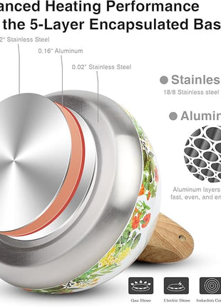 Tea Kettle, Toptier Teapot Whistling Kettle with Wood Pattern Handle Loud Whistle, Food Grade Stainless Steel Tea Pot for Stovetops Induction Water Kettle, 2.7-Quart Butterfly