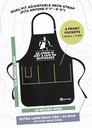 ApronMen - Funny Apron For Men - BBQ Gifts for Men & Unique Gifts for Fathers - Mens Aprons for Grilling