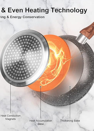 Granite Pots and Pans Set Non Stick, 11 Piece Die-Cast Induction Cookware Set, Nonstick Kitchen Cooking Set w/Frying Pans & Saucepans, PFOA Free