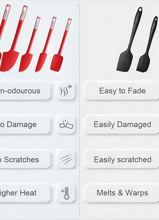 Premium Silicone Spatula Set, JXWING Flexible Heat Resistant Non-slip Handle Baking Cooking Rubber Spatulas, Red