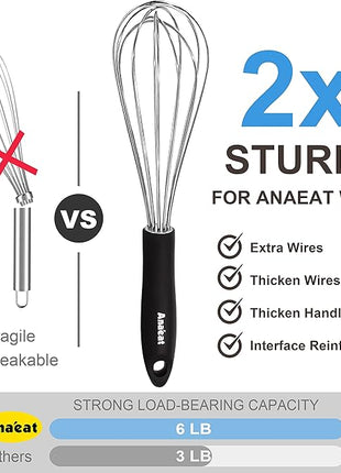 Anaeat Stainless Steel Kitchen Whisk Set of 5, Milk and Egg Beater Blender with Thick Wire for Whisking, Cooking, Baking, Beating and Stirring - 5"+7" Mini Whisk and 8.5''+10.5''+12'' Balloon Whisks