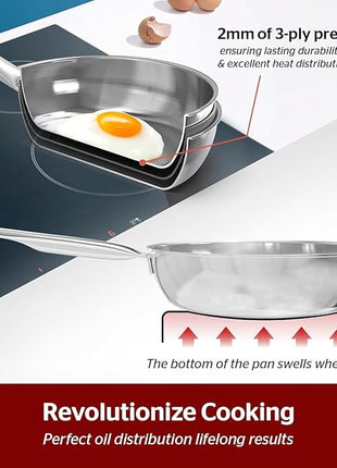 Sunhouse 10 Inch Tri-Ply Stainless Steel Frying Pan, Whole-Clad No Coatings Skillet with Stay-cool Handle for Cooking, Durable & Oven Safe to 500°F, Dishwasher Safe, Compatible with All Cooktops