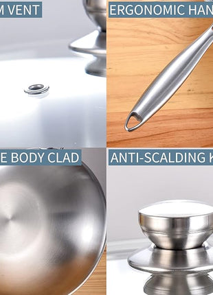 LOLYKITCH Tri-Ply 13 Inch Stainless Steel Wok Pan with Lid, Stir-Frying Pan,Induction Wok,Dishwasher and Oven Safe,Heavy Duty and Detachable handle.