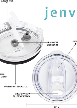 Firefighter Gifts for Men | Stainless Steel Travel Tumbler/Mug with Lid for Coffee Cup| Thin Red Line Flag Design for Fireman | Fire Department | First Responder Valentine's Day Gift (20oz Black)