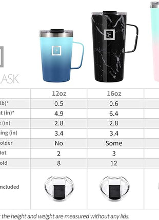 IRON °FLASK Grip Novelty Coffee Mug - Leak Proof, Vacuum Insulated Stainless Steel Bottle, Double Walled, Thermo Travel, Hot Cold, Water Metal Canteen - Aurora, 24 Oz - Classic Bottom