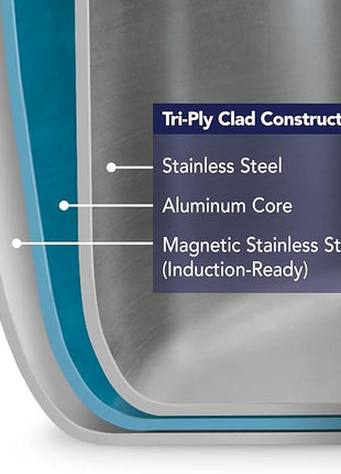 Tramontina Tri-Ply Clad Stainless Steel 6-Quart Saute Pan with Glass Lid, Induction-Ready Cooking Pan, Dishwasher-Safe, NSF-Certified