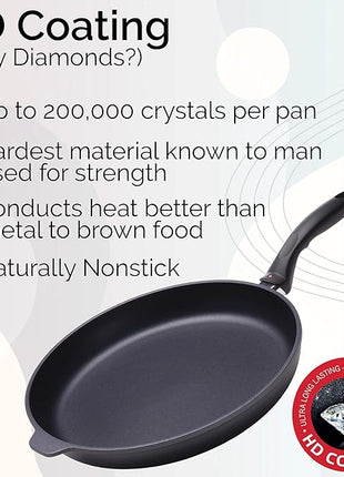 Swiss Diamond 12.5 Inch Frying Pan Nonstick Diamond Frying Pan, Aluminum Coated Skillet, Dishwasher Safe and Oven Safe Fry Pans with Stainless Steel Handle, Grey