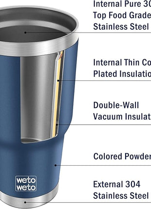 WETOWETO 30 oz Tumbler Stainless Steel Vacuum Insulated Coffee Cup with Handle, Double Wall Vacuum Coffee Thermal Cups for Hot and Cold drinks, Suitable for Travel (Navy Blue, 1 Pack)