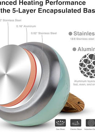 Tea Kettle, Toptier Teapot Whistling Kettle with Wood Pattern Handle Loud Whistle, Food Grade Stainless Steel Tea Pot for Stovetops Induction Diamond Design Water Kettle, 2.7-Quart Light Green