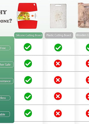 Liflicon Thick Silicone Cutting Boards for Kitchen Silicone Chopping Boards/Mats Set of 2 Extra Large14.6''x10.43'', Mini 9.1”x7.1” Non-slip Deep Drip Juice Groove, Dishwasher Safe-Red