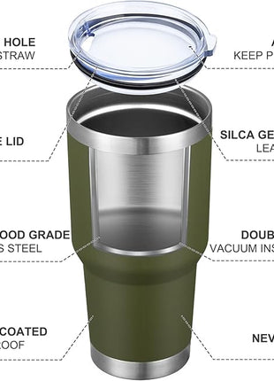MEWAY 30oz Insulated Tumbler With Lids and Straws,Stainless Steel Double Vacuum Coffee Tumbler Cup, Brush, Durable Powder Coated Coffee Cup for Cold & Hot Drinks, Office, Travel(Army Green,8 PACK)