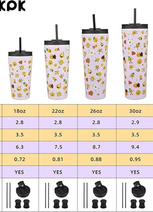 BJPKPK 26oz Tumbler With lid And Straw Stainless Steel Travel Coffee Mug Insulated Tumblers Cups,Hawaii Fruits Purple