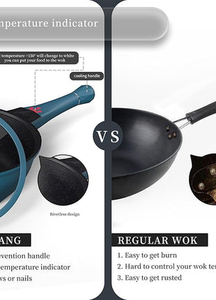 TIBORANG 8 in 1 Multipurpose 11 Inch 5 Quart Heat Indicator Nonstick Deep Frying Pan with Glass Lid,Steamed Grid,PFOA-Free,Dishwasher&Oven Safe,Works with All Stovetops (Dark Teal)