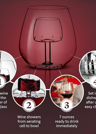 Stemless Aerating Wine Glasses (Set of 2) by Chevalier Collection – Patented Wine Glasses with Built In Aerator