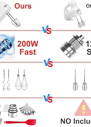 5-Speed Electric Hand Mixer, 4 Large Mixing Bowls Set, Handheld Mixers with Whisks Beater, Stainless Steel Metal Nesting Bowl Measuring Cups Spoons Kitchen Cake Blender for Baking Supplies